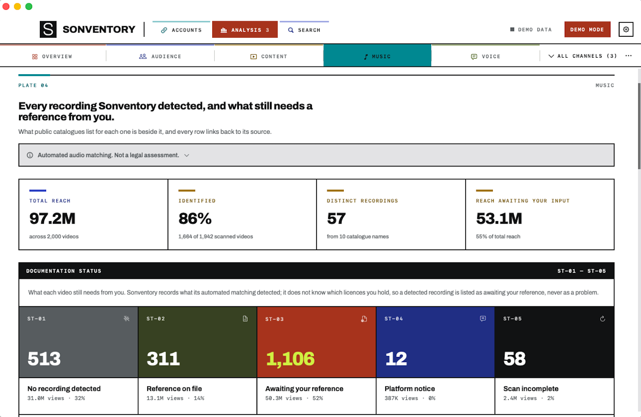 Sonventory music recognition analytics screen